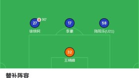 半岛体育app-CBA北控篮球队完整名单及赛季表现介绍